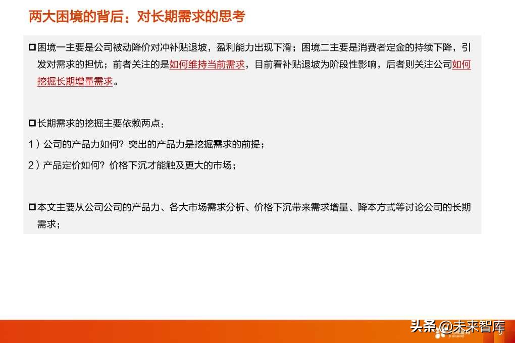 特斯拉的竞争力与长期需求深度思考