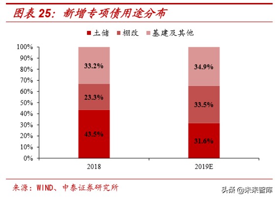 高端酒行业深度报告：白酒中的刚需品，再迎配置良机