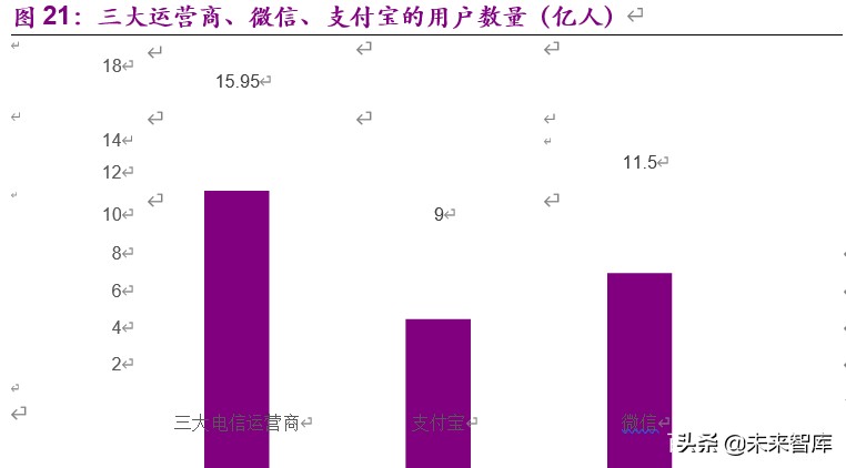 百年前战争、病毒与股市的互动启示：大流感1918，股市没那么糟