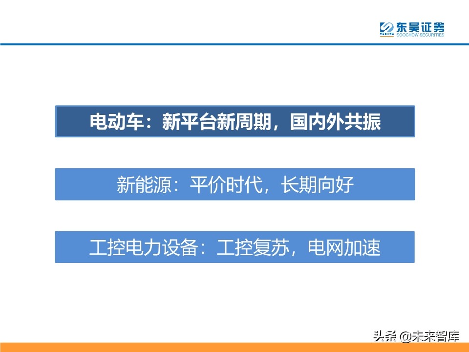 新能源行业投资策略：电动车反转可期，工控和光伏成长值期待