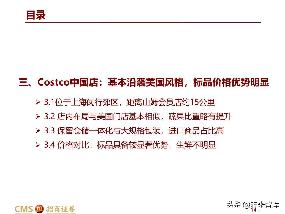 中美Costco对比分析：Costco在中国胜算几何？