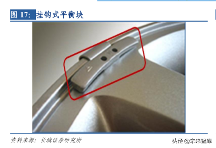 汽车电子专题报告之保隆科技深度解析