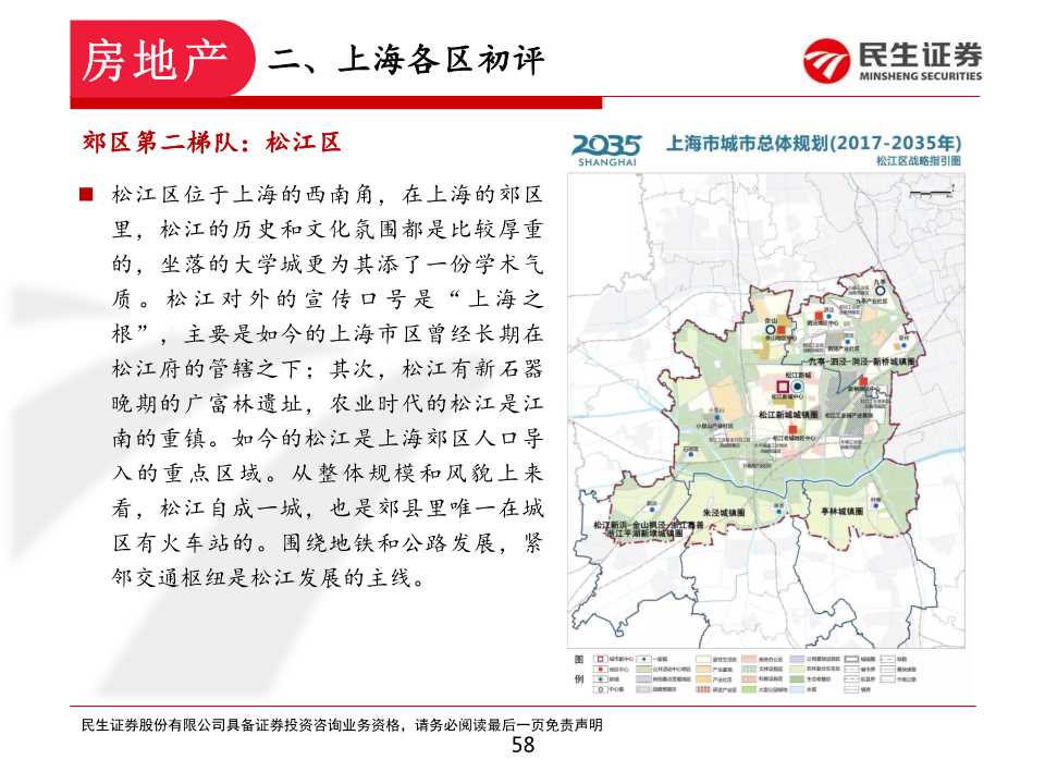 如何在上海置业和投资房产：上海各区置业浅析