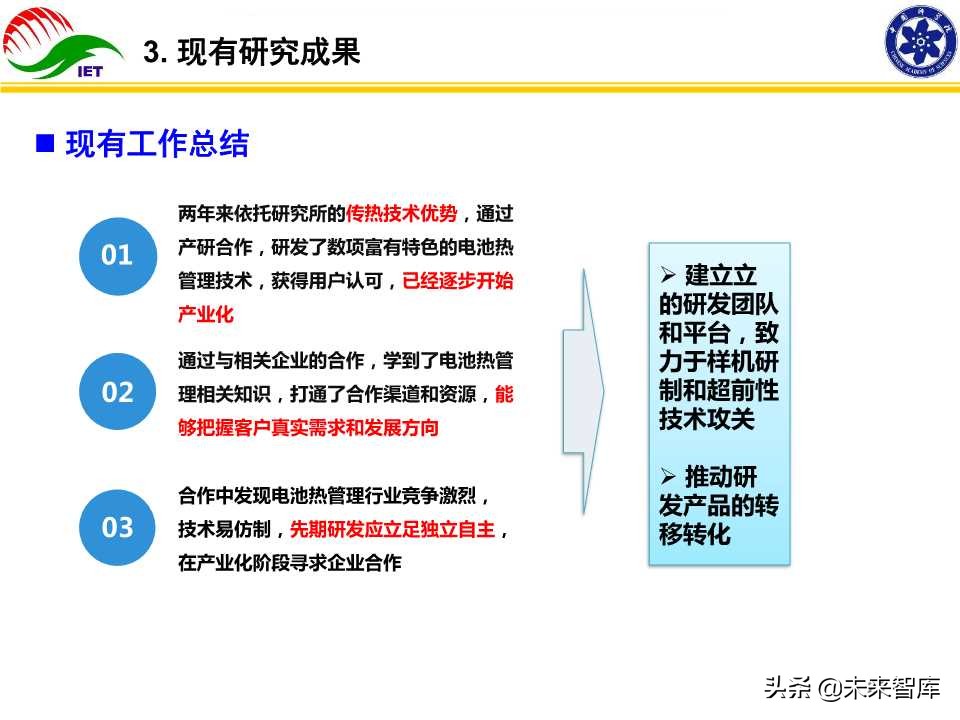 动力电池热管理技术开发与产业化研究报告