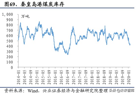 传统电力运营商转型研究：估值因何承压，修复为何将至