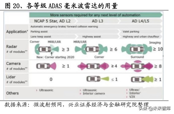 电子产业链之覆铜板行业深度研究
