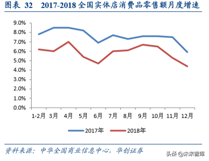 无印良品商业模式深度解析及其经验借鉴
