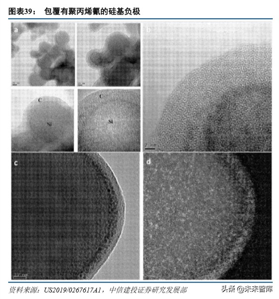 特斯拉动力电池战略分析：特斯拉的电池风云