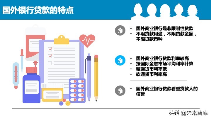 2020中国中小企业融资模式大全（85页）