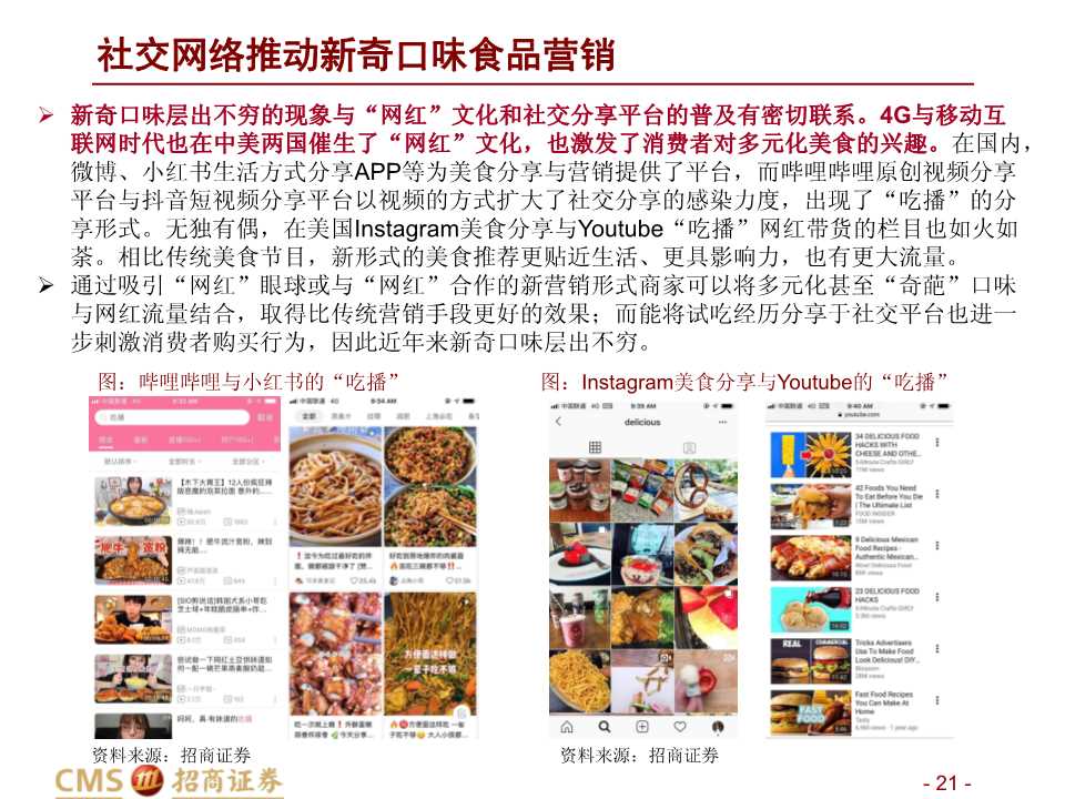 中美餐飲口味對比深度報告：消費新機遇來臨