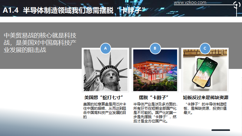 2020中国半导体突围之战：行业竞争环境深度研究与指引（上）