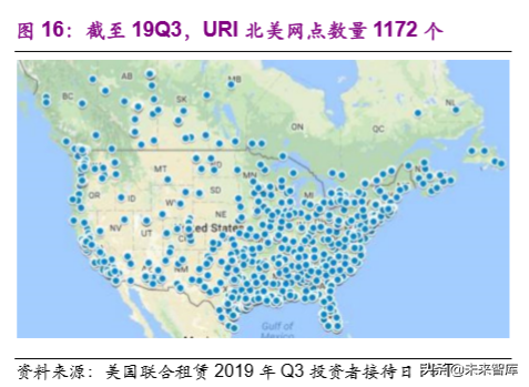 建筑设备租赁市场深度报告：“干租赁”吹响行业变革序曲
