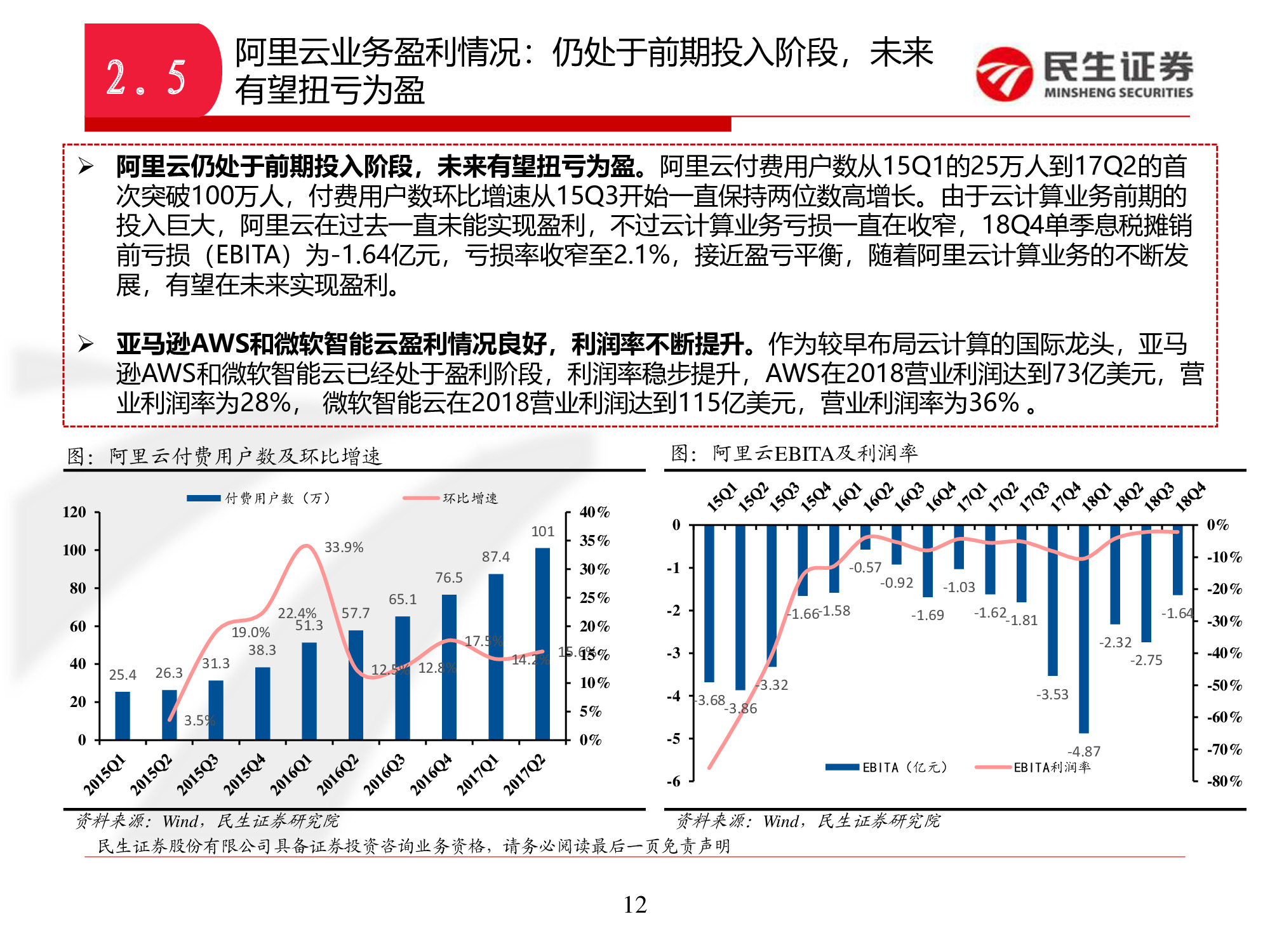 中国云计算巨头对比分析：阿里云VS腾讯云