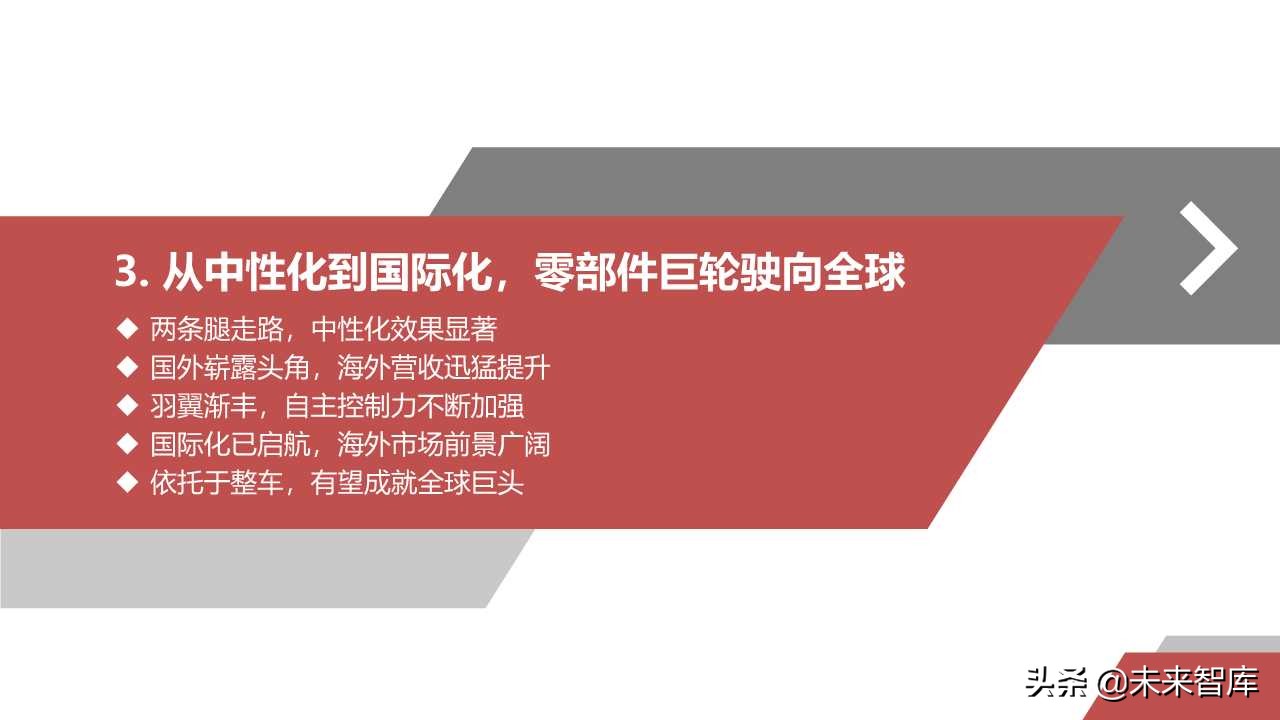 汽车零部件专题之华域汽车深度解析