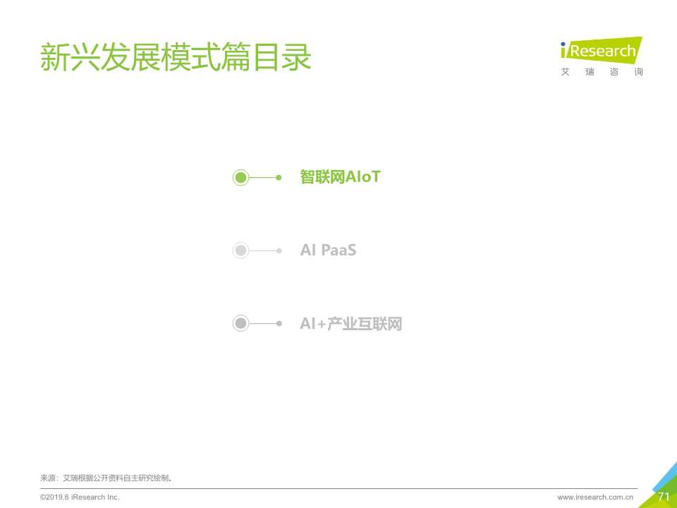 中国人工智能产业研究报告2019