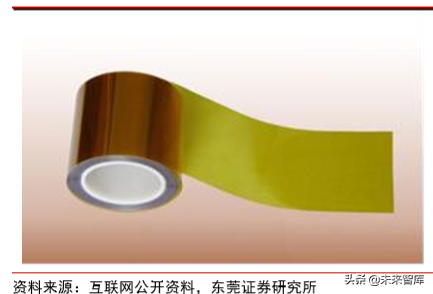 柔性OLED专题报告：乘OLED趋势东风，实现显示技术新变革