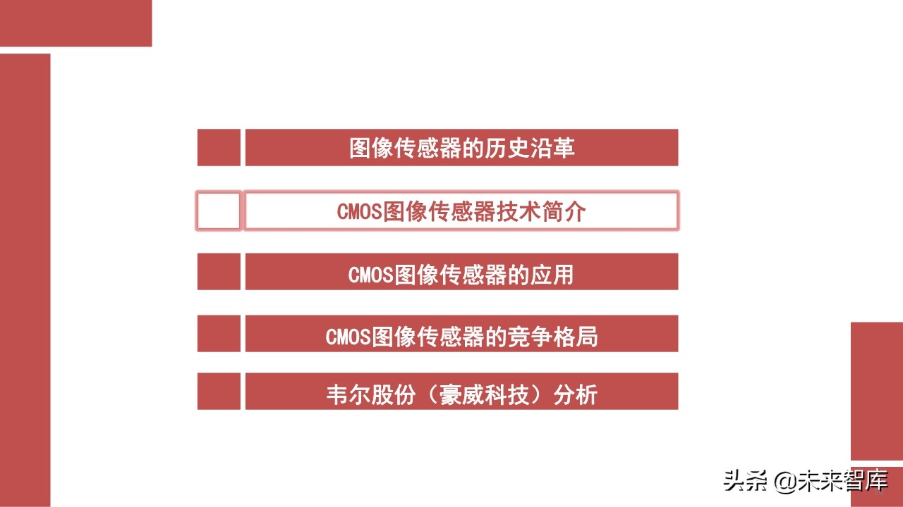 摄像头芯片CMOS图像传感器（CIS）行业报告