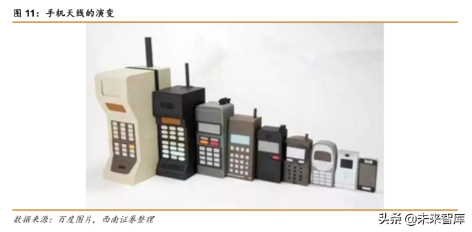 液晶高分子LCP行业深度研究报告