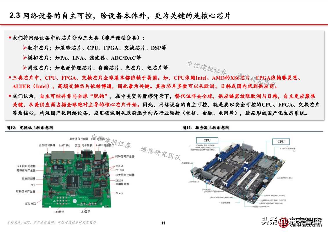自主可控之通信行业深度研究：网络设备为根，核心芯片为魂