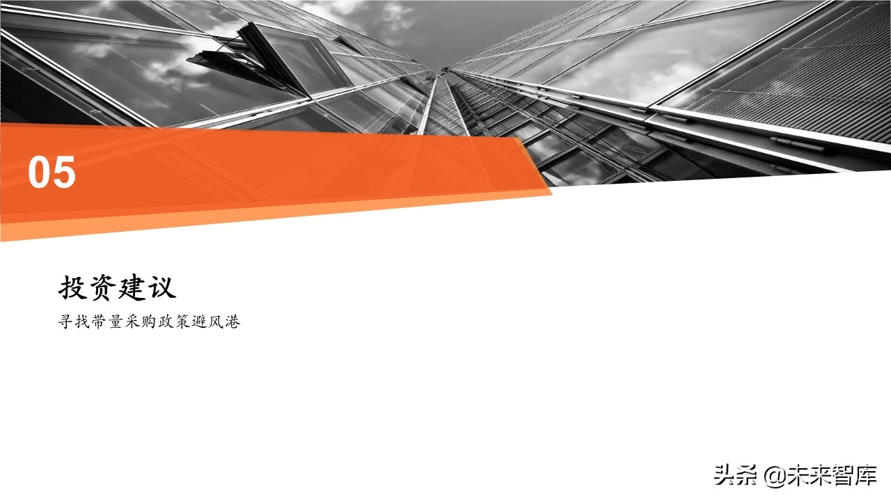 医药行业专题报告：带量采购政策全景分析