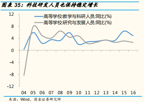 2019年中经济、政策与大类资产配置展望：第二次改革开放的契机