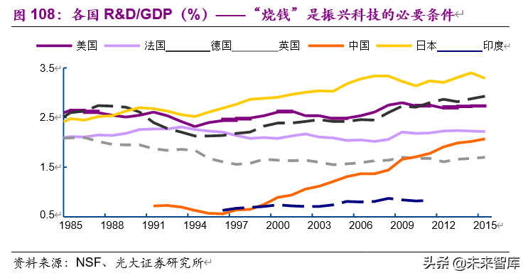 老龄化加速下的投资机会分析：基于日本翻倍股的研究