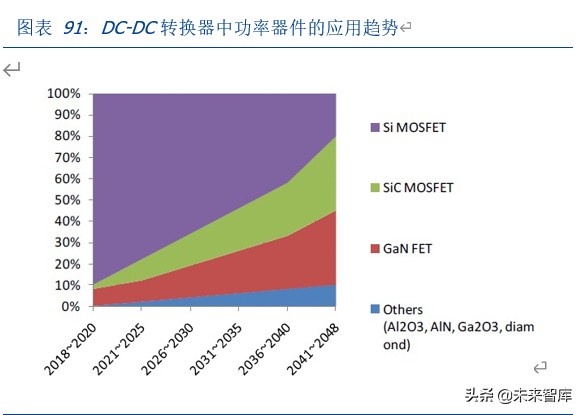 三安光电深度解析：化合物半导体龙头崛起，MiniLED助力增长