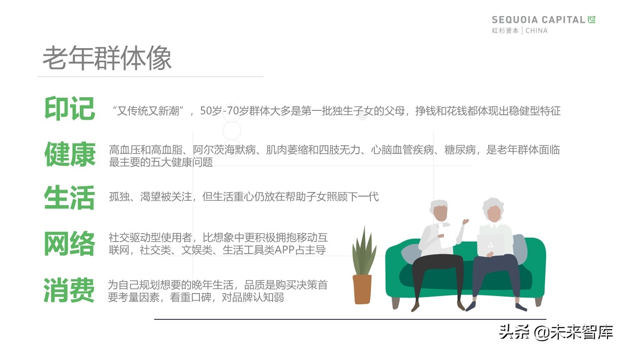 2019年中國城市養(yǎng)老消費(fèi)洞察報(bào)告（62頁）