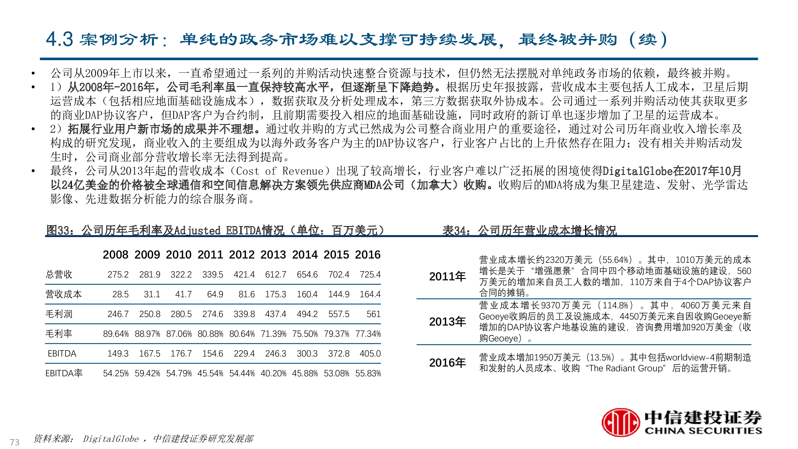 卫星及卫星通讯、导航、遥感技术与行业深度研究（92页PPT）