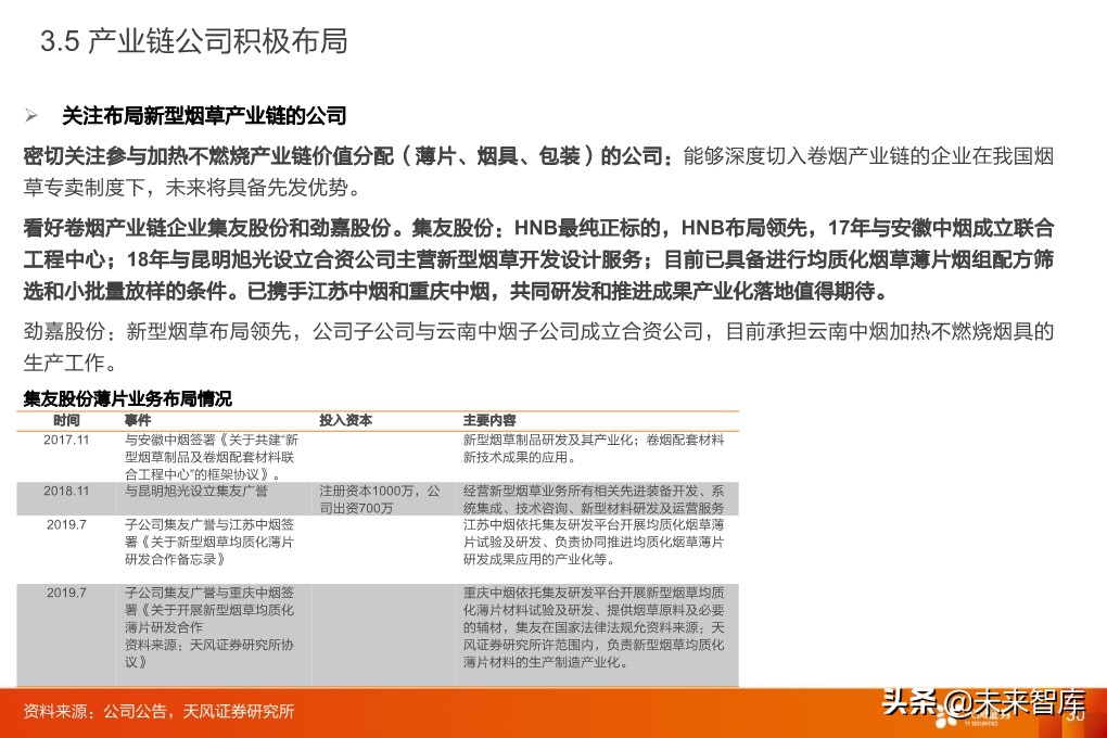 輕工制造行業研究：家居、煙草、包裝、造紙