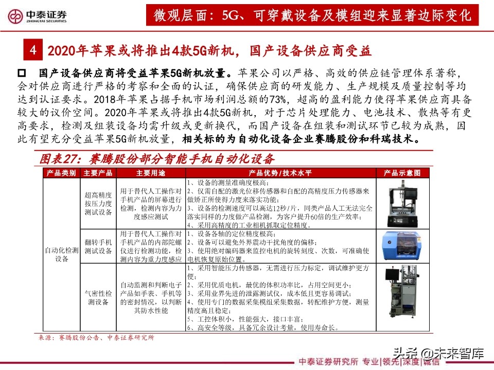 3C设备行业深度报告：智能化升级助推，3C设备复苏可期
