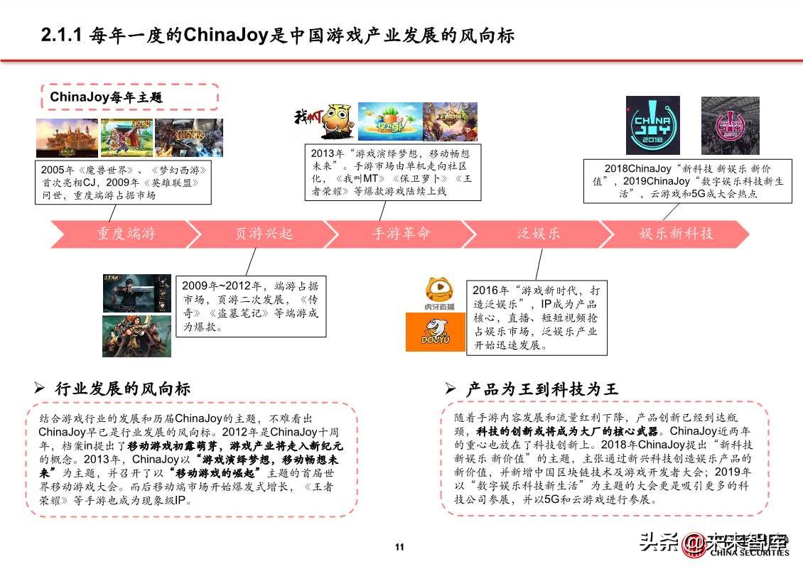 5G应用之云游戏、超高清视频、VR/AR（81页PPT）