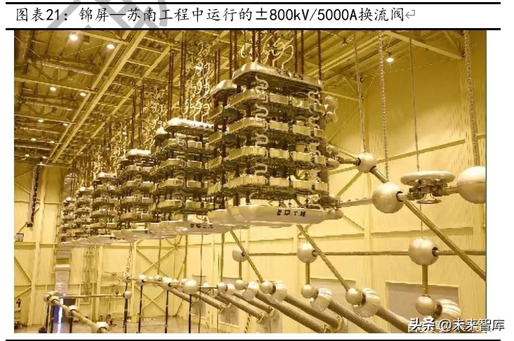 国电南瑞深度解析：二次设备、电网信息化双龙头