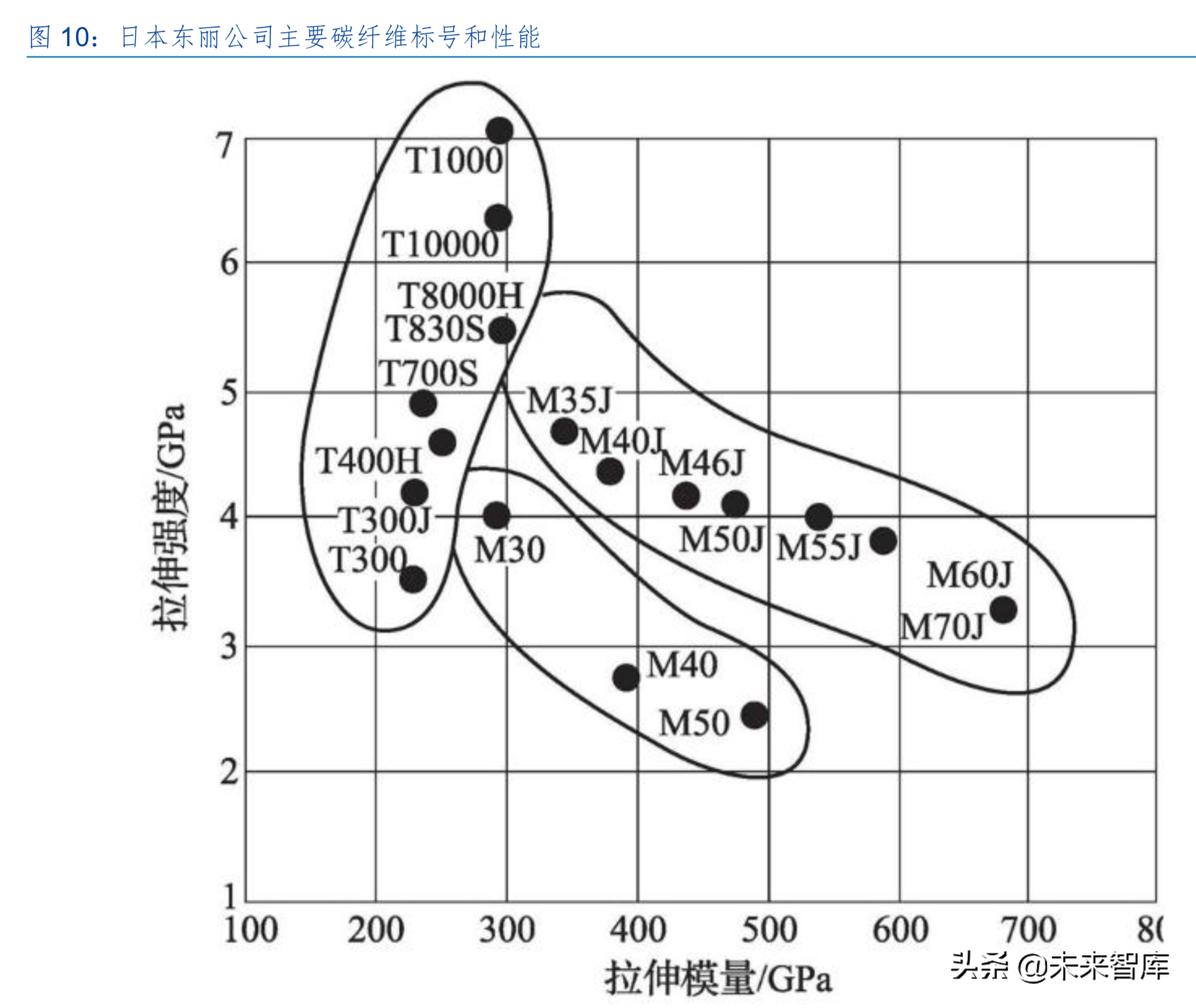 碳纤维产业龙头光威复材深度解析