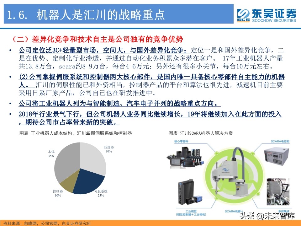 工业控制行业深度研究：智能制造与电动车电控“双王”成长