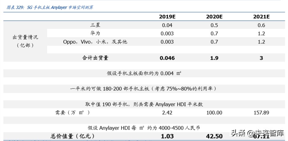 中国电子信息产业180页报告深度解析：重构与崛起