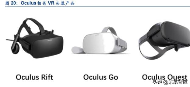 5G+AI的杀手级应用：VR+AR深度研究报告