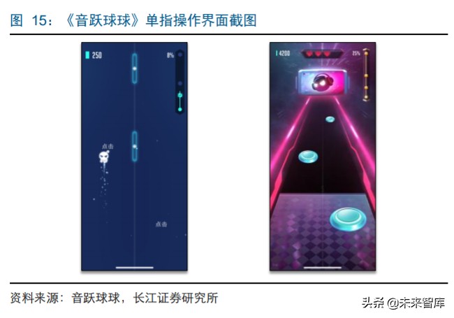 字节跳动游戏的破局之路