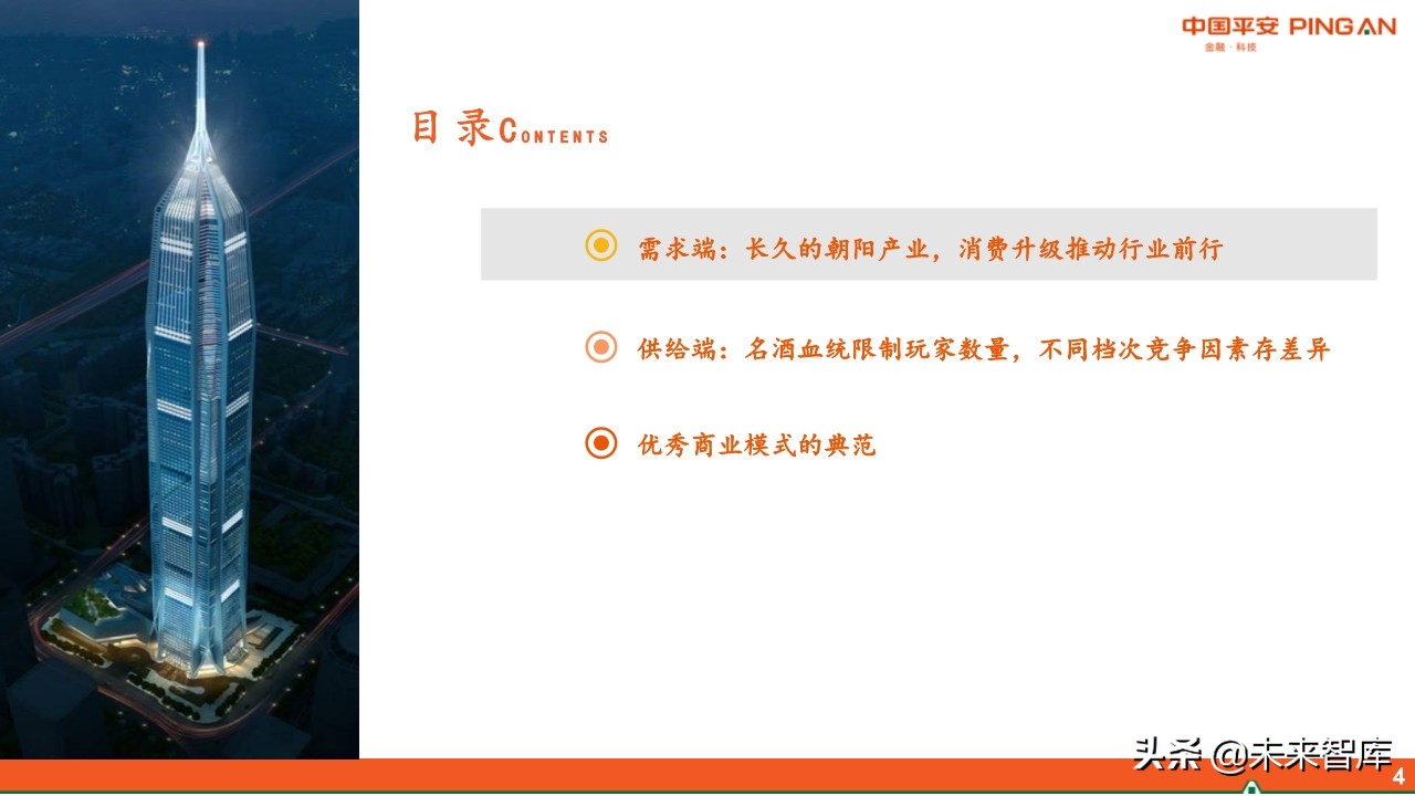 白酒行业全景图