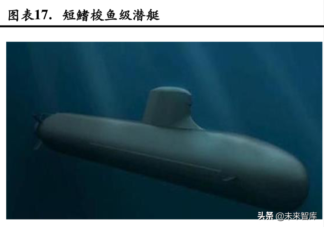 燃料电池专题：政策循序渐进，燃料电池产业有待腾飞