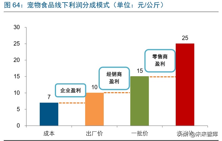 直播电商深度报告：直播电商爆发，是集体狂欢还是格局重塑