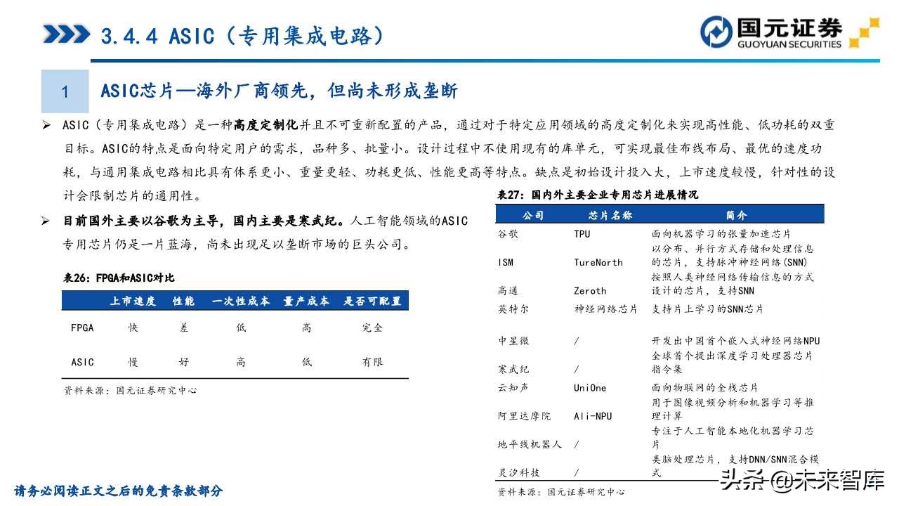 半导体产业深度研究（107页）：政策支持、协同创新、重点突破