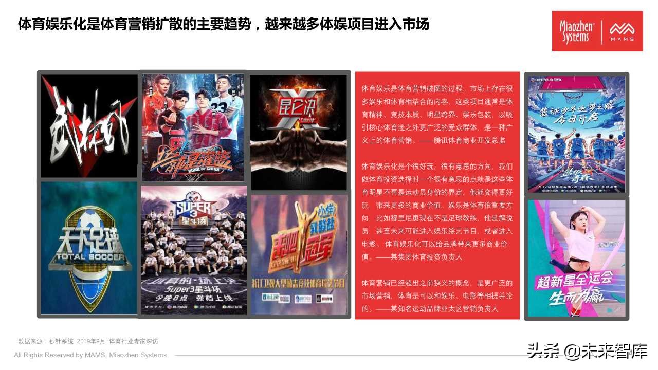 泛体育营销白皮书2020（77页PPT）