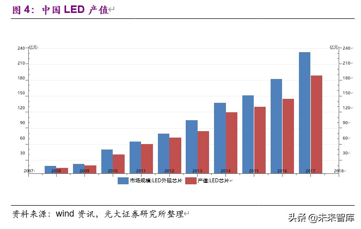 电子特气行业深度报告：国产化迎历史性机遇