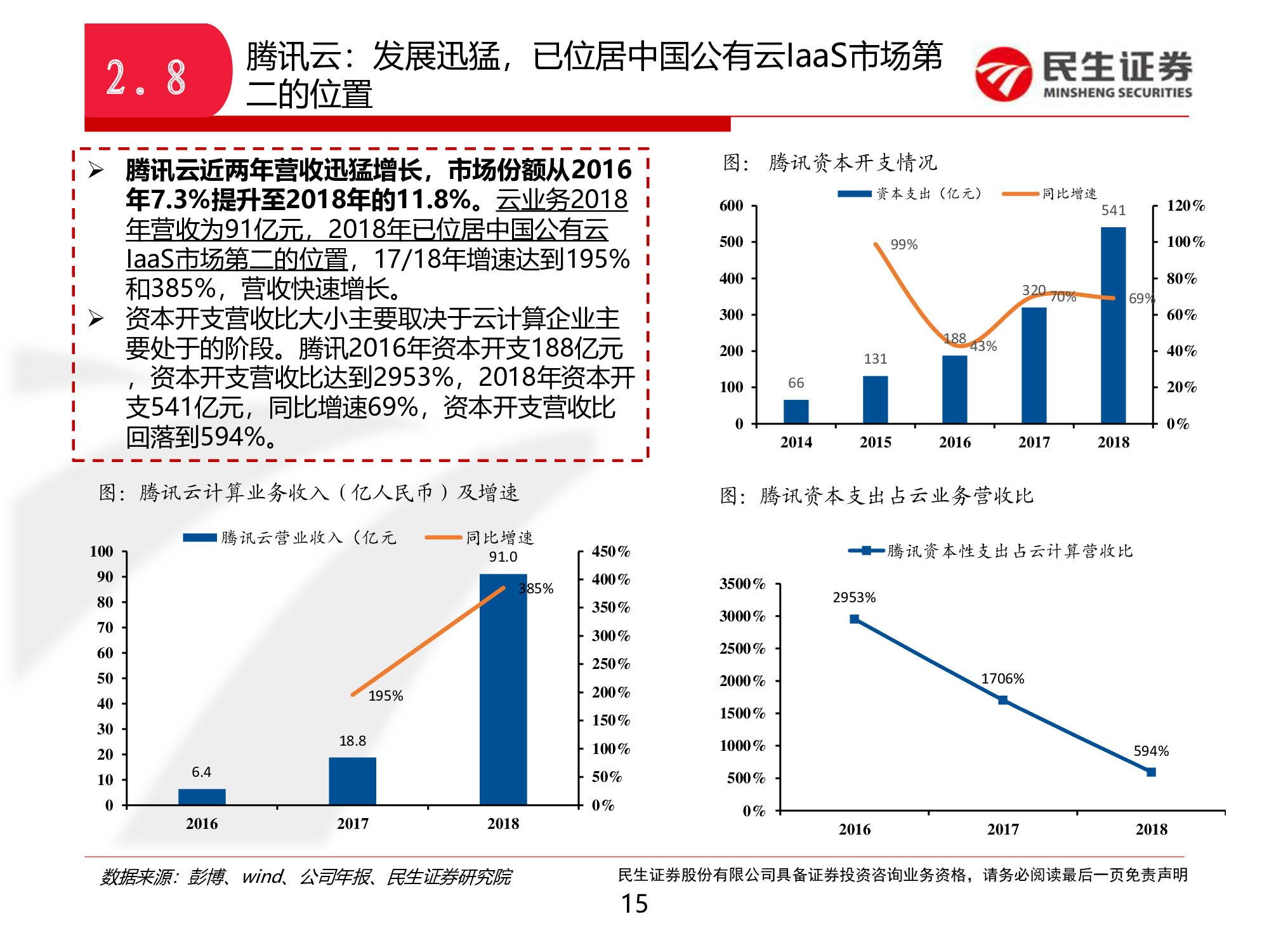 中国云计算巨头对比分析：阿里云VS腾讯云