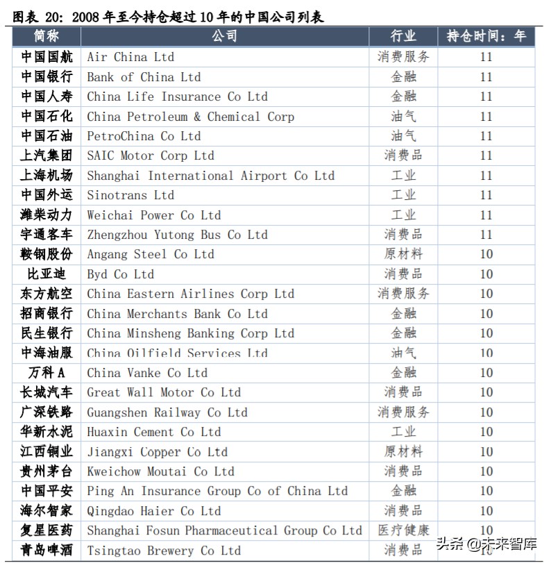 投資策略分析：海外主流投資機(jī)構(gòu)如何應(yīng)對(duì)負(fù)利率