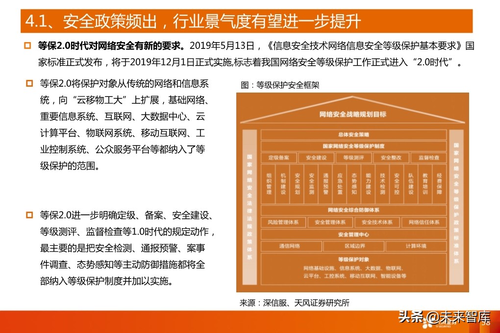 5G产业深度报告：从基础设施到产业应用全面盘点（94页）