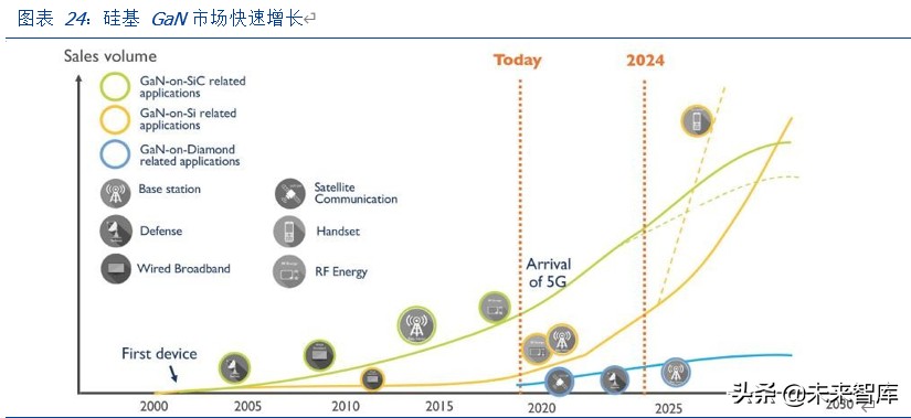三安光电深度解析：化合物半导体龙头崛起，MiniLED助力增长