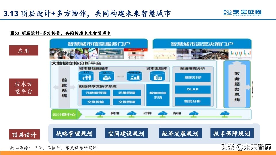 2020年Q2投资策略：拥抱确定性，拥抱科技新基建