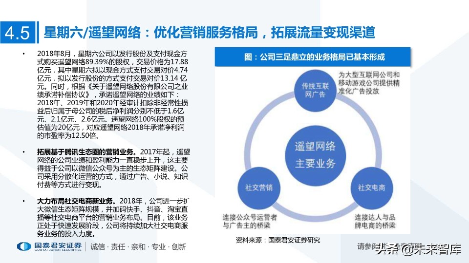 MCN网红经济专题研究：MCN迎风爆发，新流量助国货崛起